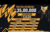 Free Fire Pro League 2021 Summer Prize Pool distribution